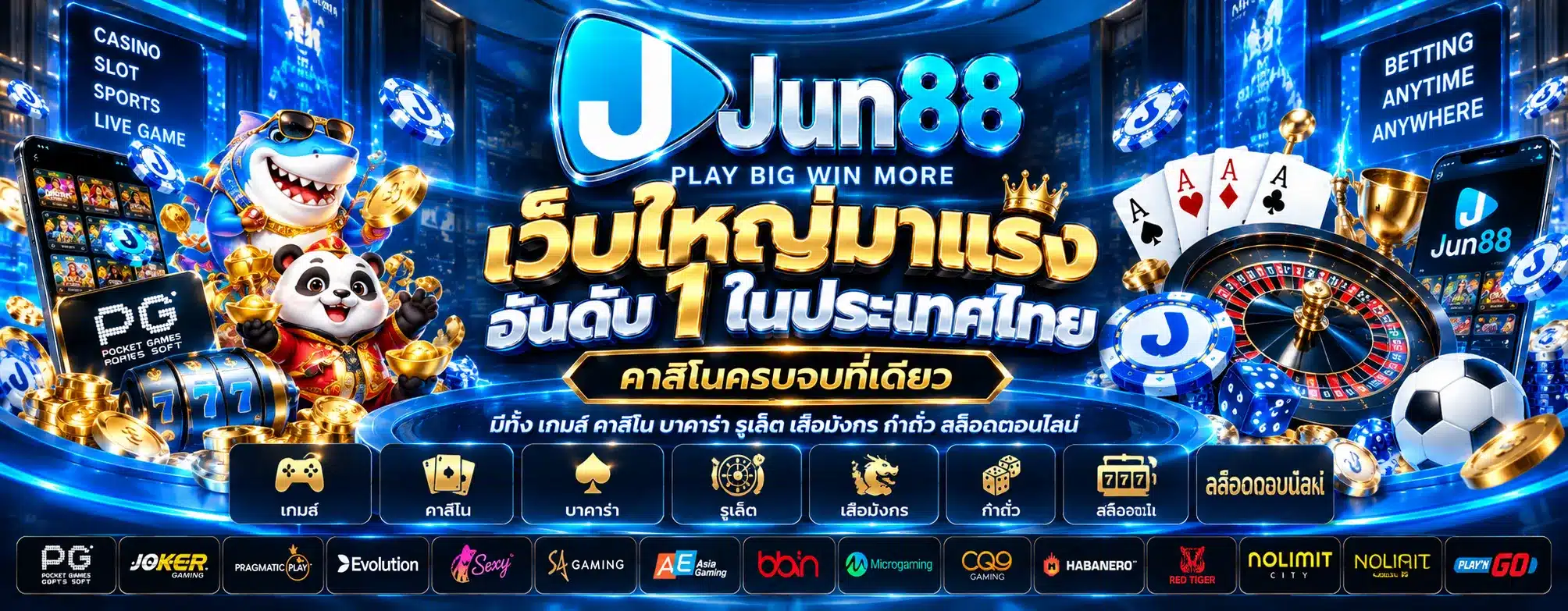 jun88 slot2